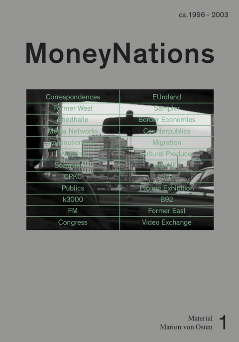 Material Marion von Osten 1: Money Nations - Marion von Osten