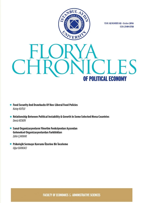 Florya Chronicles of Political Economy Oct 2016 - 