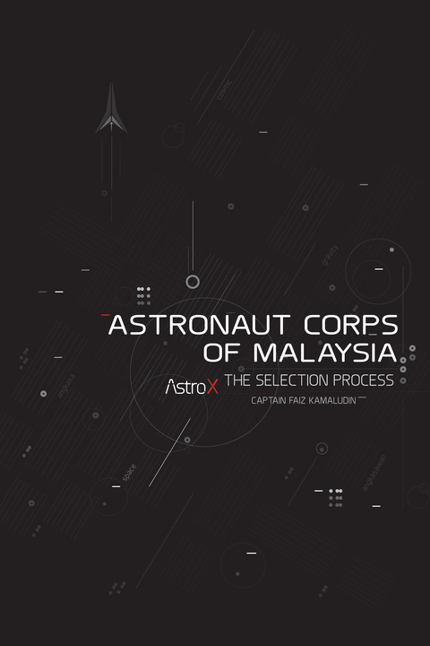 Astronaut Corps of Malaysia -  Captain Faiz Kamaludin