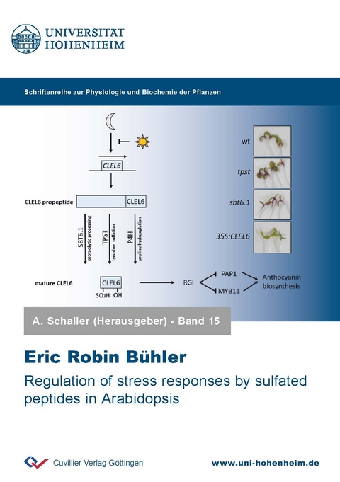 Regulation of stress responses by sulfated peptides in Arabidopsis - Eric Robin Bühler