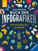 Das große Buch der Infografiken. Wissen für Kinder ab 8 Jahren - Schauen, staunen, Neues lernen - Andrew Pettie, Conrad Quilty-Harper