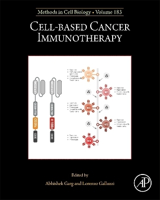 Cell-based Cancer Immunotherapy - 