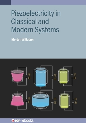 Piezoelectricity in Classical and Modern Systems - Morten Willatzen