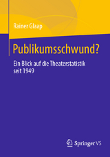 Publikumsschwund? - Rainer Glaap