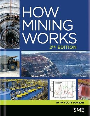 How Mining Works - W. Scott Dunbar