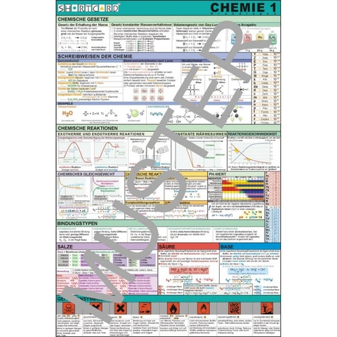 Shortcard / Chemie 1 - Gernot Grinschgl