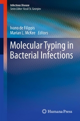 Molecular Typing in Bacterial Infections - 