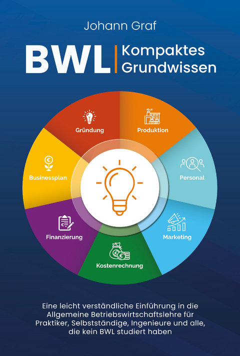 BWL – Kompaktes Grundwissen: Eine leicht verständliche Einführung in die Allgemeine Betriebswirtschaftslehre für Praktiker, Selbstständige, Ingenieure und alle, die kein BWL studiert haben - Johann Graf