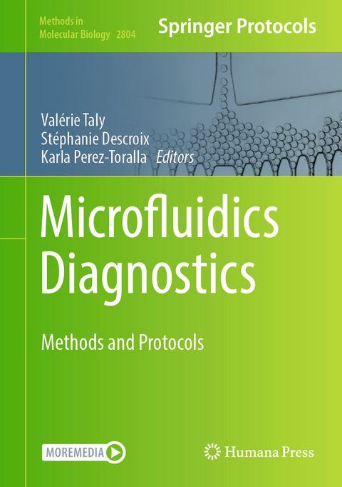 Microfluidics Diagnostics - 