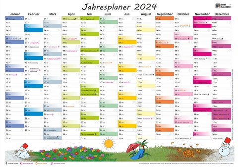 Jahresplaner 2024 - 