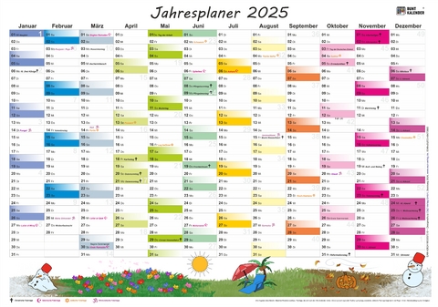 Jahresplaner 2025 - 