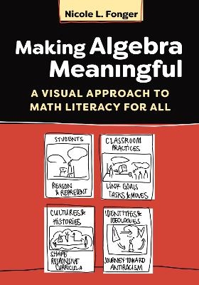 Making Algebra Meaningful - Nicole L. Fonger