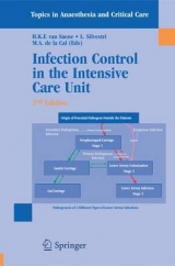 Infection Control in the Intensive Care Unit - 