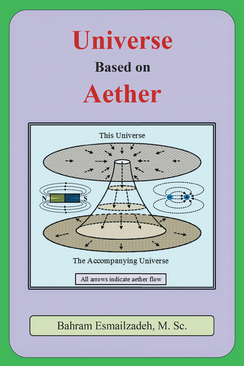 Universe  Based on Aether -  M. Sc.