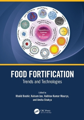 Food Fortification - 