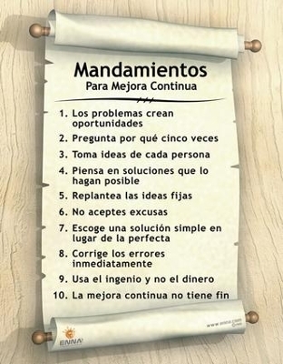 Continuous Improvement Poster (Spanish) -  Enna