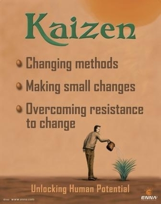 Kaizen Mindset Poster -  Enna