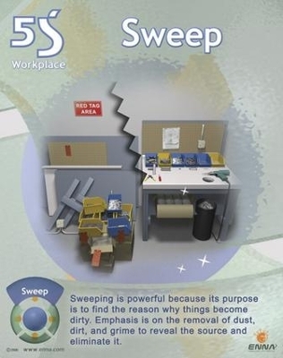 Sweep Poster -  Enna