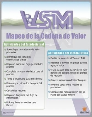 VSM Spanish Poster -  Enna