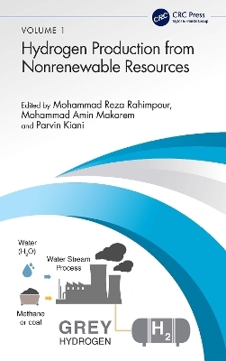 Hydrogen Production from Nonrenewable Resources - 