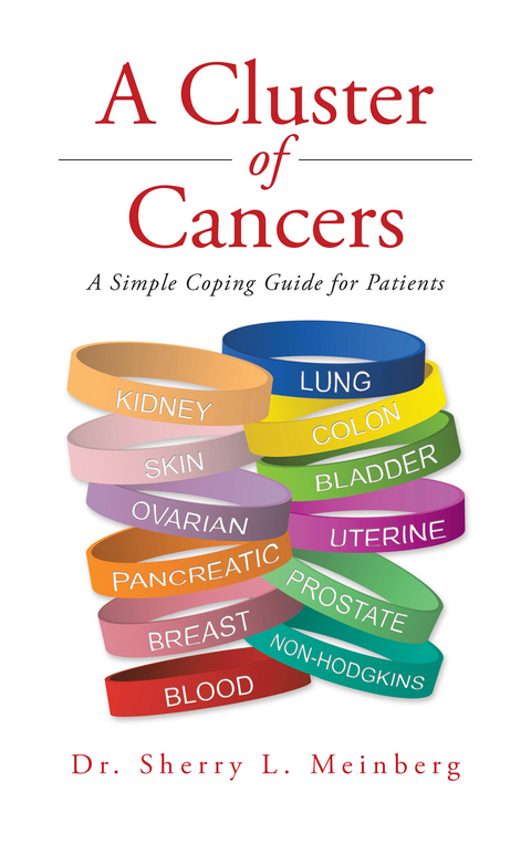 Cluster of Cancers -  Dr. Sherry L. Meinberg