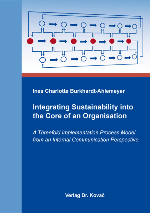 Integrating Sustainability into the Core of an Organisation - Ines Charlotte Burkhardt-Ahlemeyer