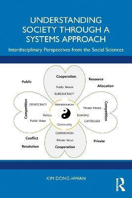 Understanding Society through a Systems Approach - Kim Dong-Hwan