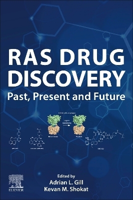 RAS Drug Discovery - 