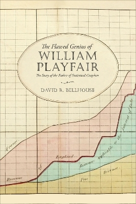 The Flawed Genius of William Playfair - David R. Bellhouse