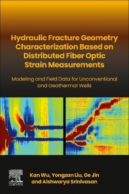 Hydraulic fracture geometry characterization based on distributed fiber optic strain measurements - Kan Wu, Yongzan Liu, Ge Jin, Aishwarya Srinivasan