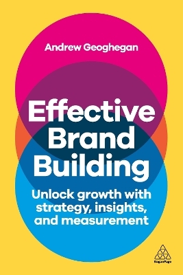Effective Brand Building - Andrew Geoghegan