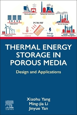 Thermal Energy Storage in Porous Media - Xiaohu Yang, Ming-jia Li, Jinyue Yan