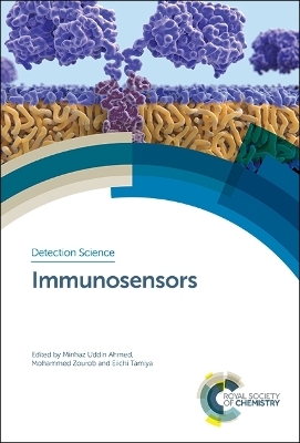 Immunosensors - 
