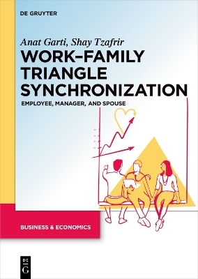 Work–Family Triangle Synchronization - Anat Garti, Shay Tzafrir