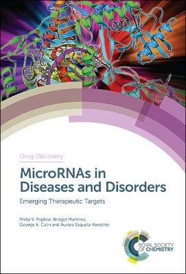 MicroRNAs in Diseases and Disorders - 