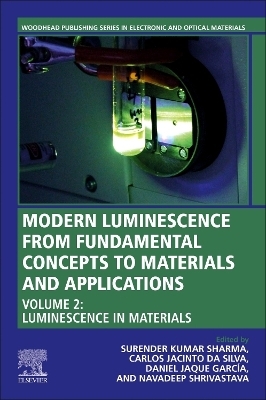 Modern Luminescence from Fundamental Concepts to Materials and Applications, Volume 2 - 