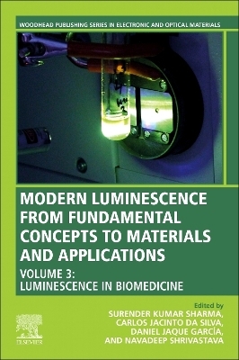 Modern Luminescence from Fundamental Concepts to Materials and Applications, Volume 3 - 
