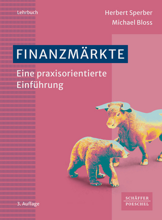 Finanzmärkte