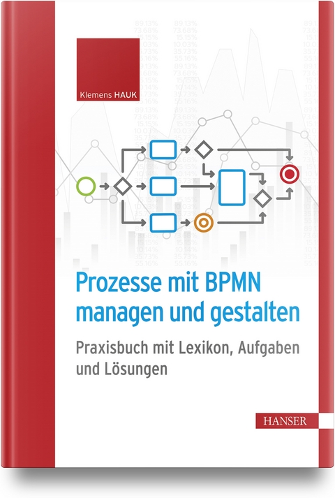 Prozesse mit BPMN managen und gestalten - Klemens Hauk