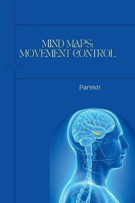 Mind Maps: Movement Control -  PAREKH