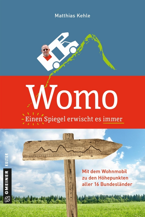 Womo ؎ Einen Spiegel erwischt es immer - Matthias Kehle