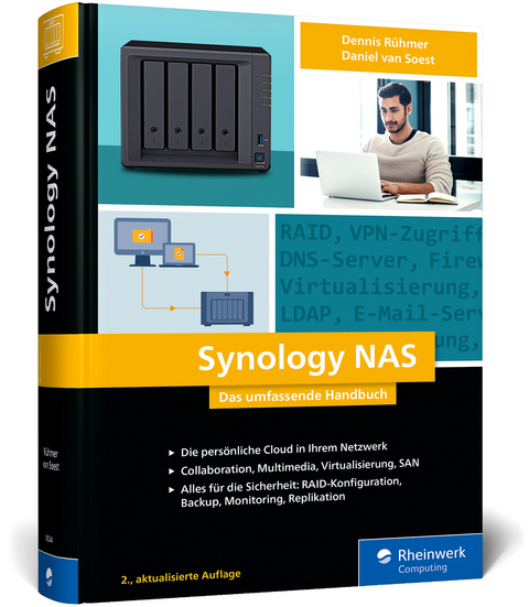 Synology NAS - Dennis Rühmer, Daniel van Soest