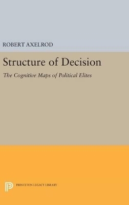 Structure of Decision - 