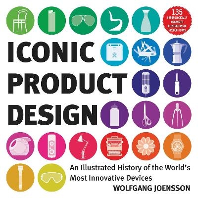 Iconic Product Design - Wolfgang Joensson