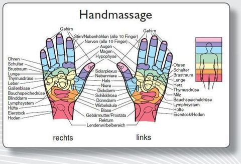 Reflexzonenmassagekarte "Hand" - 