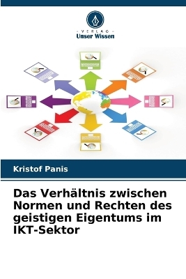 Das Verh�ltnis zwischen Normen und Rechten des geistigen Eigentums im IKT-Sektor - Kristof Panis