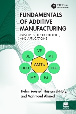 Fundamentals of Additive Manufacturing - Helmi Youssef, Hassan El-Hofy, Mahmoud Ahmed