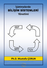 İşletmelerde Bilişim Sistemleri Yönetimi -  Ph. D Mustafa Coruh