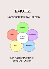 Emotik - Sven-Olof Olsson, Carl-Gerhard Gottfries