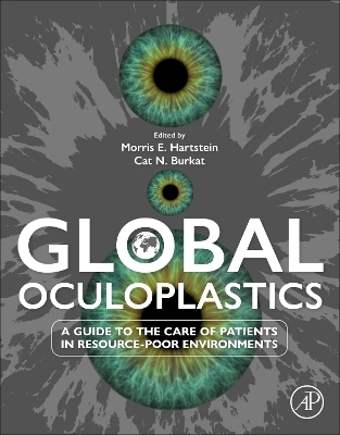 Global Oculoplastics - 